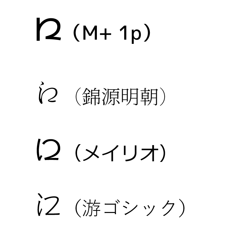 50音表の改定1 旧仮名の復活 新 新しい日本語を作る会