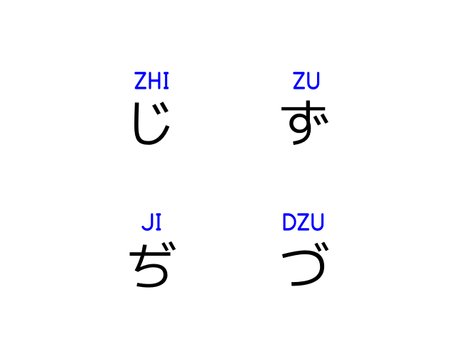 四つ仮名「じ、ず、ぢ、づ」の区別 : 新・新しい日本語を作る会