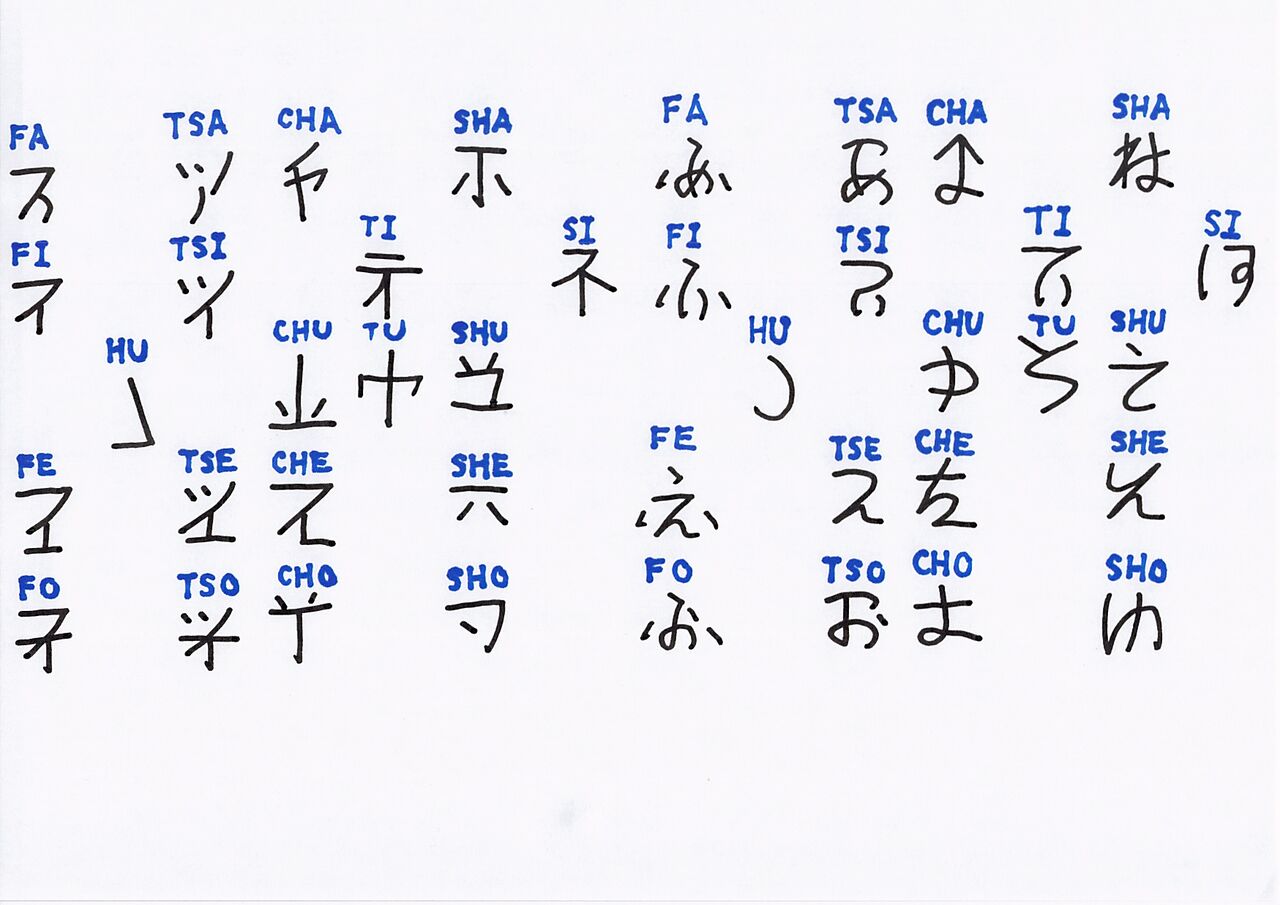 【廃止】新しい仮名の作成 : 新・新しい日本語を作る会