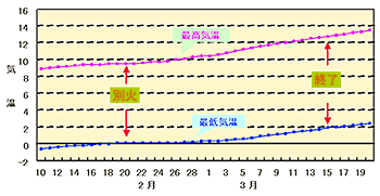 otenki20-04