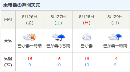 キャプチャ