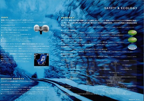 soni11