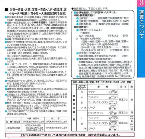 2004-6