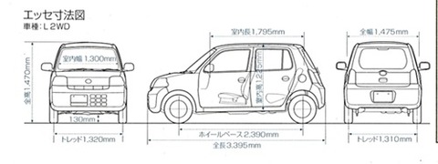 ess022