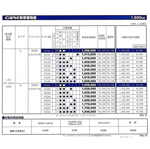 h-cap20