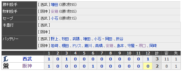 kkka518
