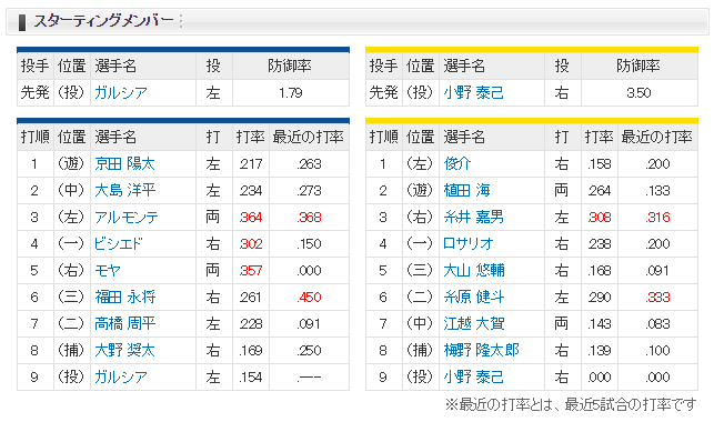 1 - コピー