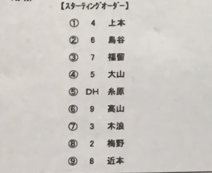 2(UpPhoto)(noise_scale)(Level2)(x3.000000)