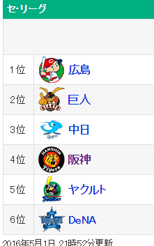 juni52