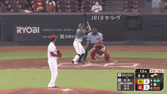糸井