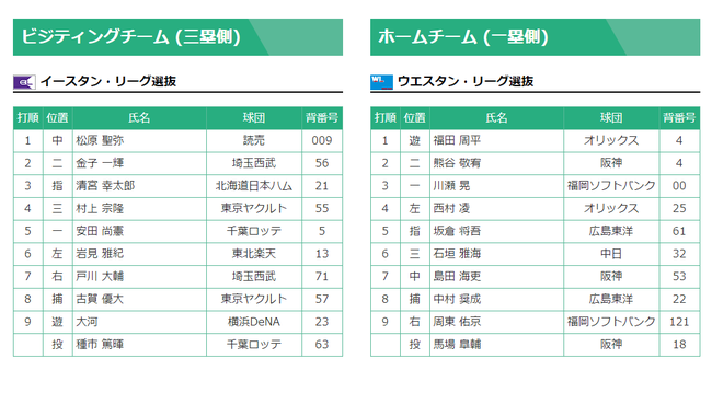 1 - コピー