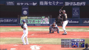 fujinami