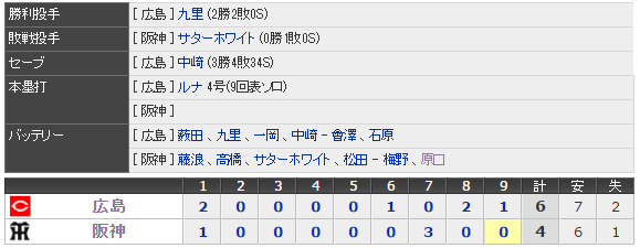 kkka518