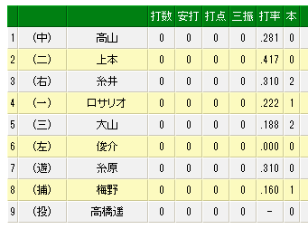 1 - コピー