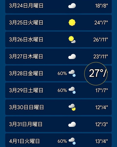 A96A3931-7F69-4875-8979-CE7FB479B3AA