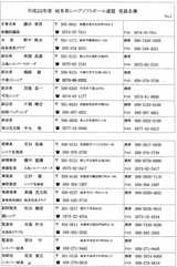 yakuin2202
