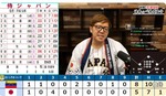 WBC2
