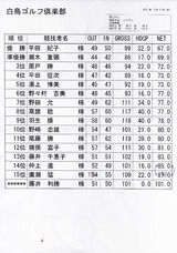 sir201102