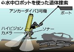 sousakurobo