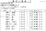 golf2716
