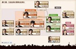 kanryo1