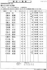 ���㥬���⣲