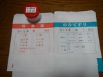 kusuri