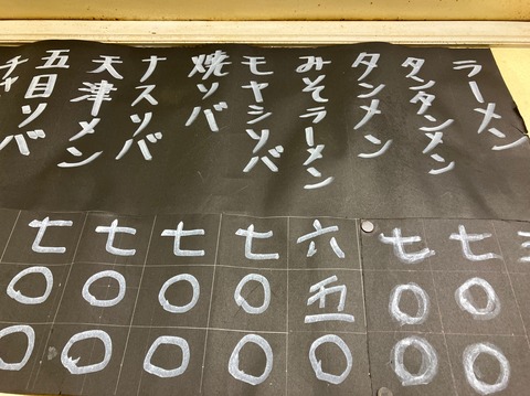 79069EFB-A868-4EEA-9C2E-E9D8E5D49AC5