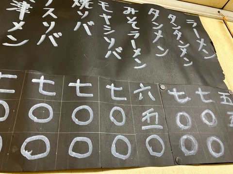 F0B781B2-1F0A-474F-86AF-ABD1C30EB584