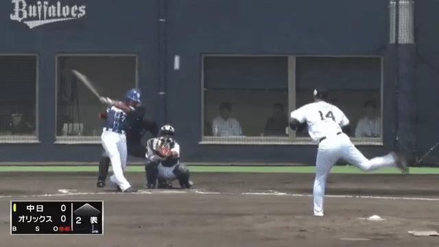 【朗報】根尾、プロ野球に対応し始めてしまう