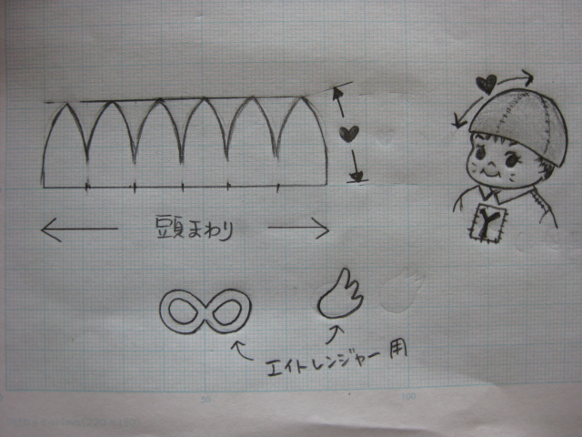 キューピーにヘルメットを被せてみよう なんとかにゃるさ