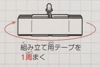 LED