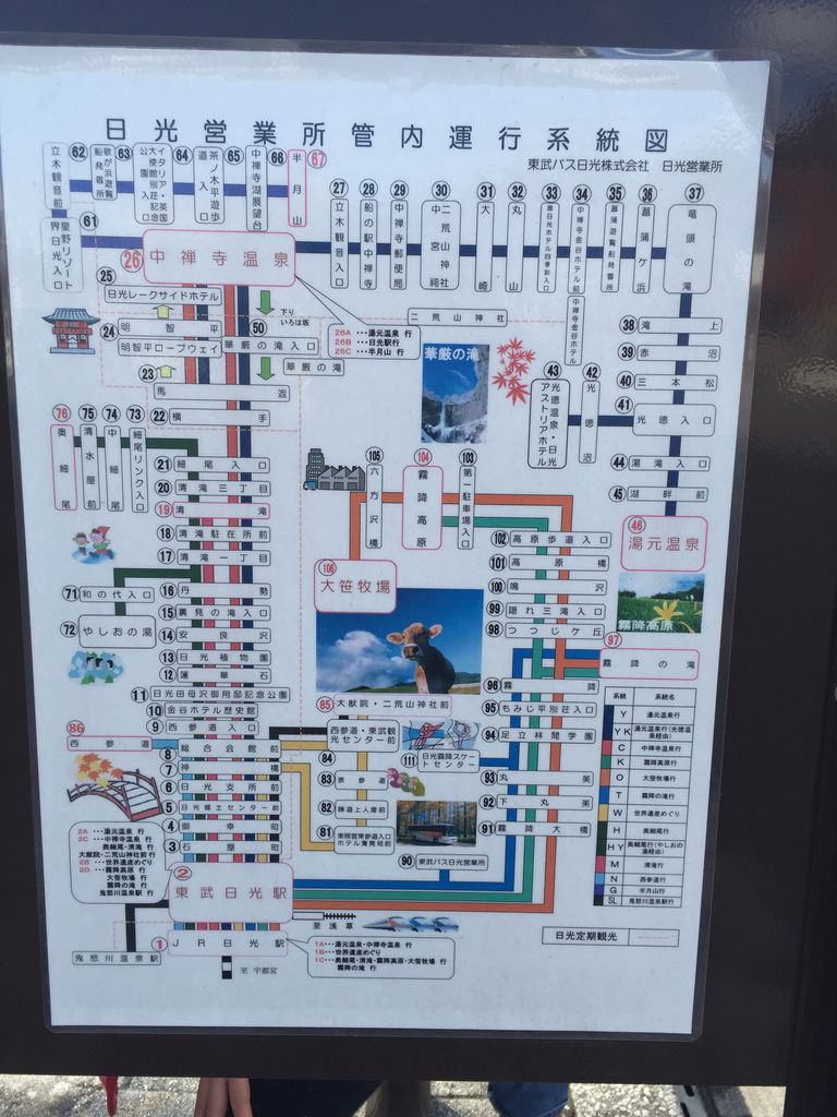 子連れで行く冬の日光観光 日光東照宮で三猿 さんざる と眠り猫を見てきました とらのすけブログ 子連れで行く冬の日光観光 日光東照宮で三猿 さんざる と眠り猫を見てきました とらのすけブログ