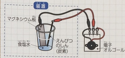 Souchi