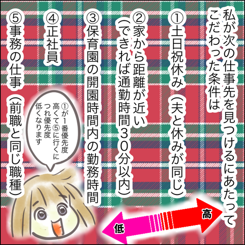 アラフォーママ、転職できるかな④〜社員1人の職場〜