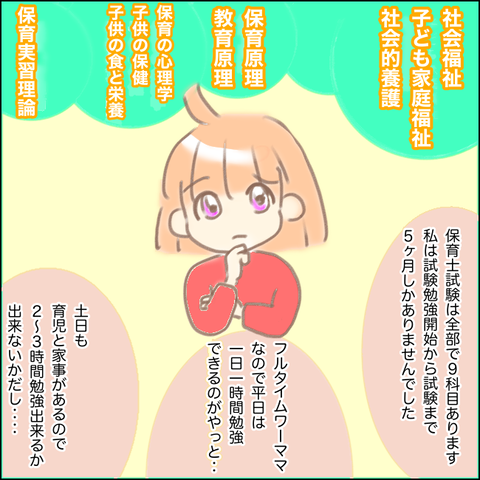 アラフォーワーママ保育士試験受けてみた②〜1回目の試験結果〜