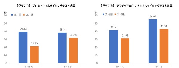 1ヶ月のまとめ とらつぐみのつぶやき