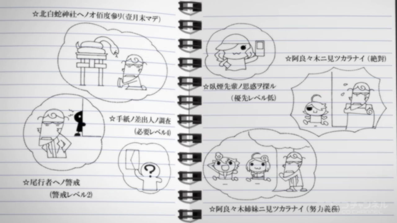 恋物語 第４話 貝木泥舟のサービス回 貝木画像率９０ 以上 とらつぐみのつぶやき