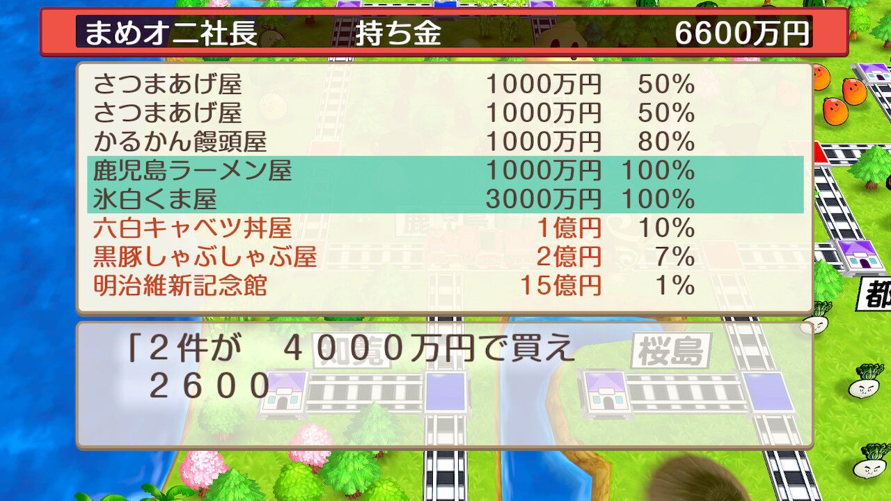 ゲーム感想 桃太郎電鉄 昭和平成令和も定番 とらつぐみのつぶやき