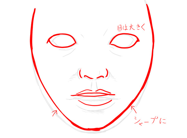 1ヶ月のまとめ とらつぐみのつぶやき