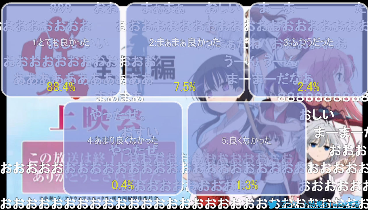 咲 Saki 全国編 第１話の感想 見せぬ美学ここにあり とらつぐみのつぶやき