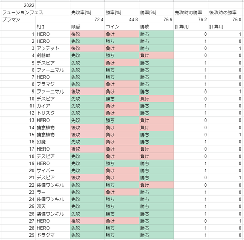 せんせき