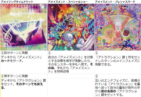 魔法