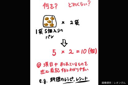 かけ算