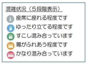 20201128_混雑状況