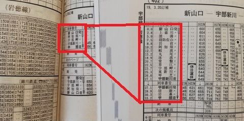 西日本時刻表 を買う ひこじいの遊んで暮らす生活 西日本時刻表 を買う ひこじいの遊んで暮らす生活