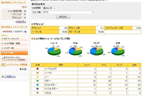 キャプチャ20140804-1