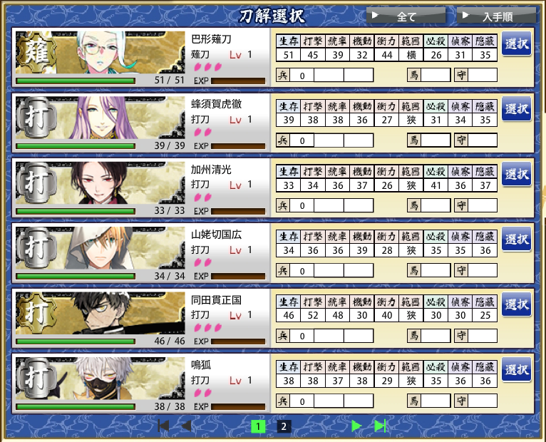 ねたばれ とりにっき