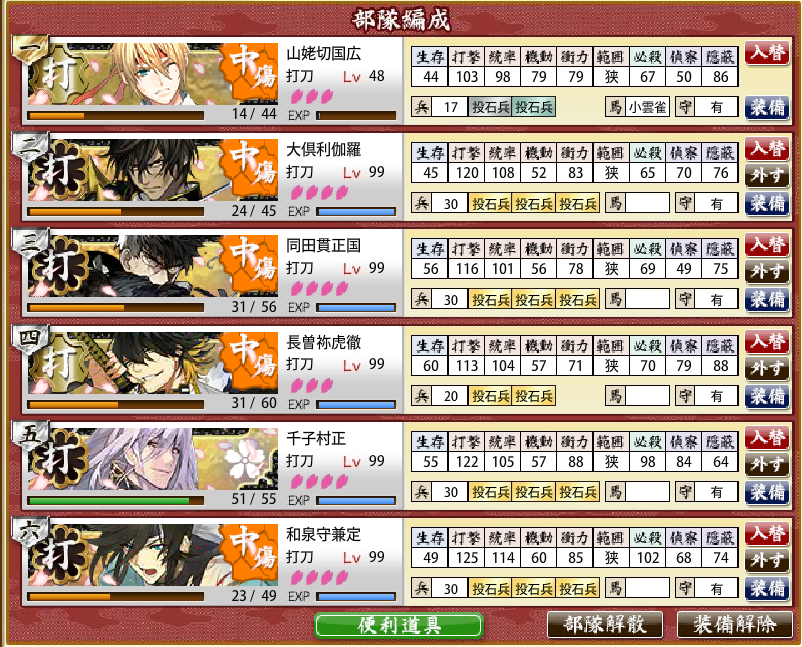 星辰 とりにっき 星辰 とりにっき