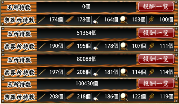 うへえ とりにっき